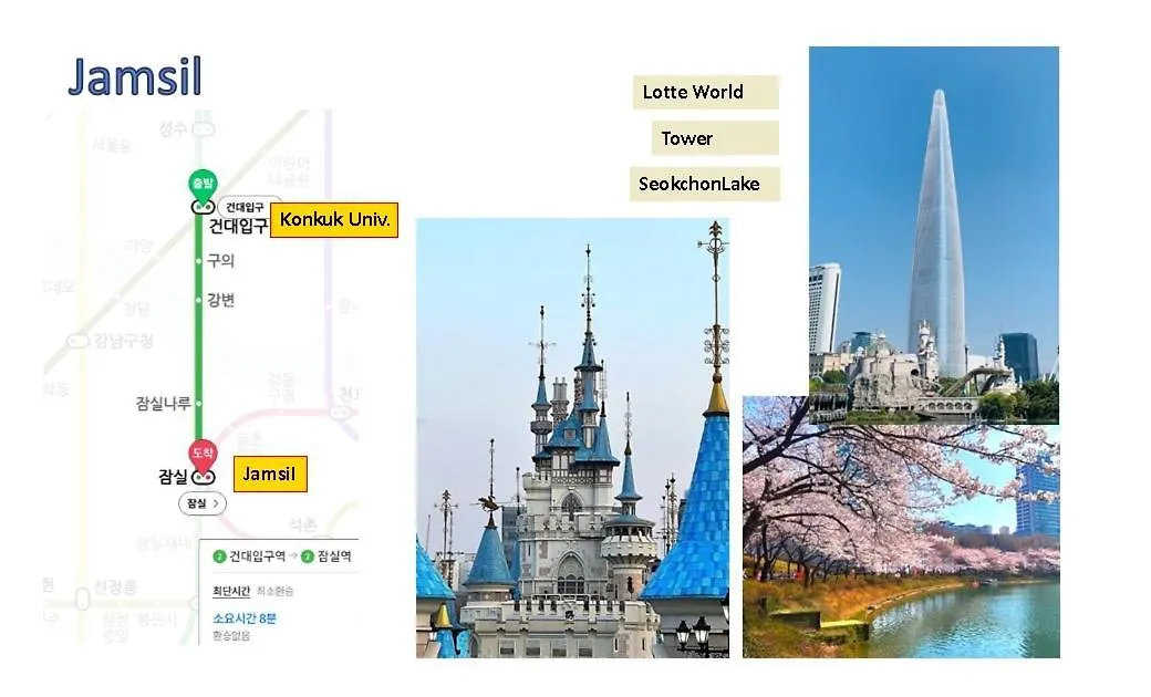 Hun Stay #2Room 2Bed #Seongsu #Line2,7 Konkuk U- Station #Hangang Park Seoul Apartment