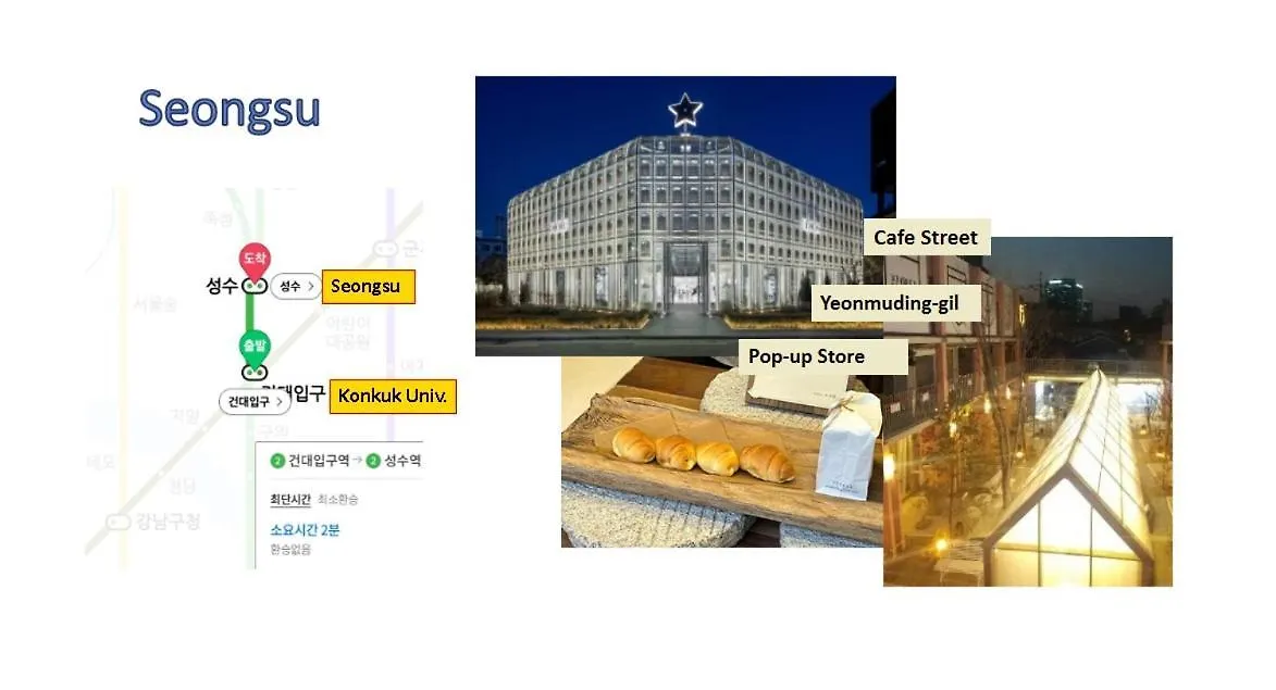 Hun Stay #2Room 2Bed #Seongsu #Line2,7 Konkuk U- Station #Hangang Park Seoul 0*,  Sydkorea
